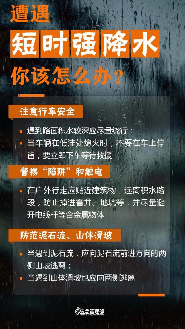 夏天来了，请收好这份安全指南！