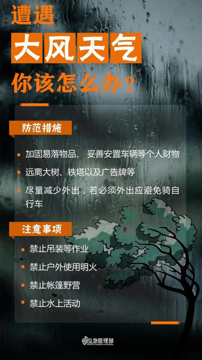 夏天来了，请收好这份安全指南！