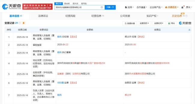 黄杨钿甜爸爸关联公司2天前退出股东 杨伟卸任并退股