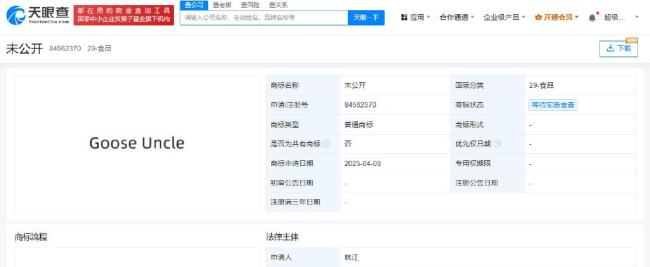 卤鹅哥将甲亢哥名字Speed注册商标