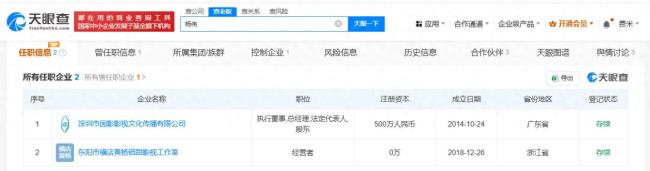 黄杨钿甜爸爸关联公司2天前退出股东