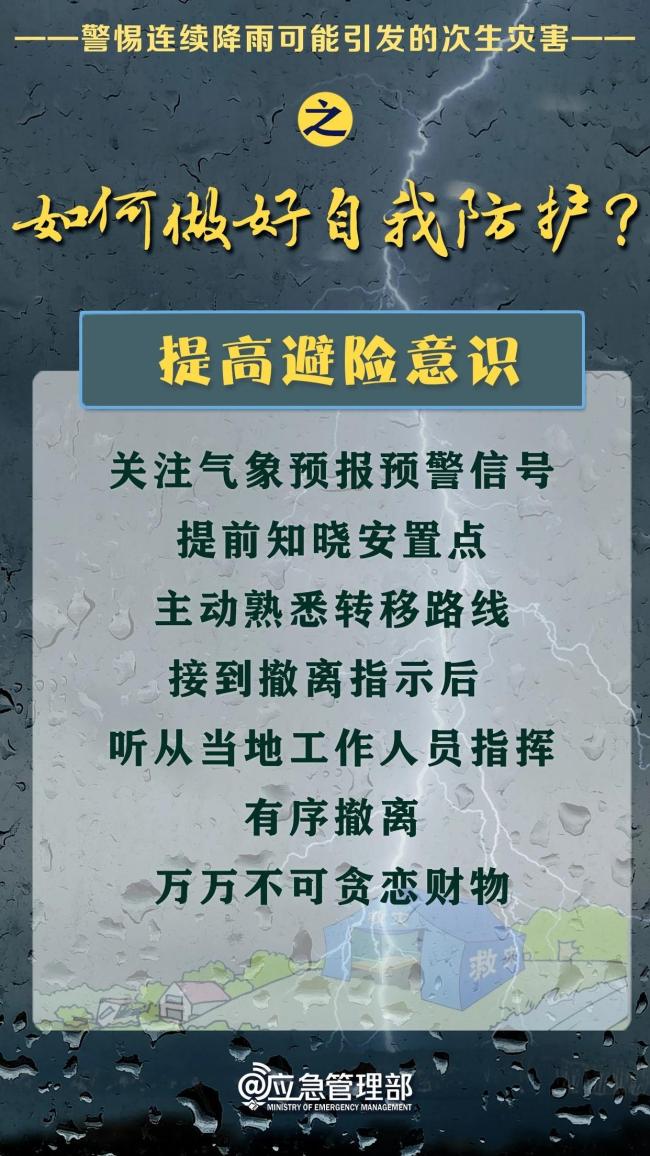 夏天来了，请收好这份安全指南！