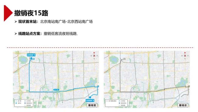 部分线路单车次乘客不足2人，北京拟撤销、优化这些公交线路 多数市民赞成调整