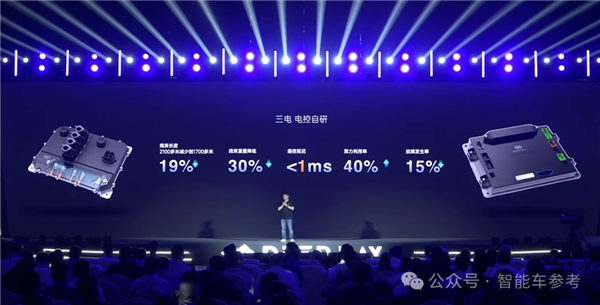 核心三电全自研！中国第一家卡车新势力交卷：年交付8000台