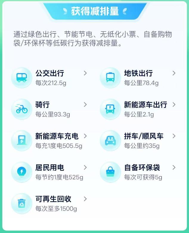 平台方回应武汉坐地铁抵扣房贷利息