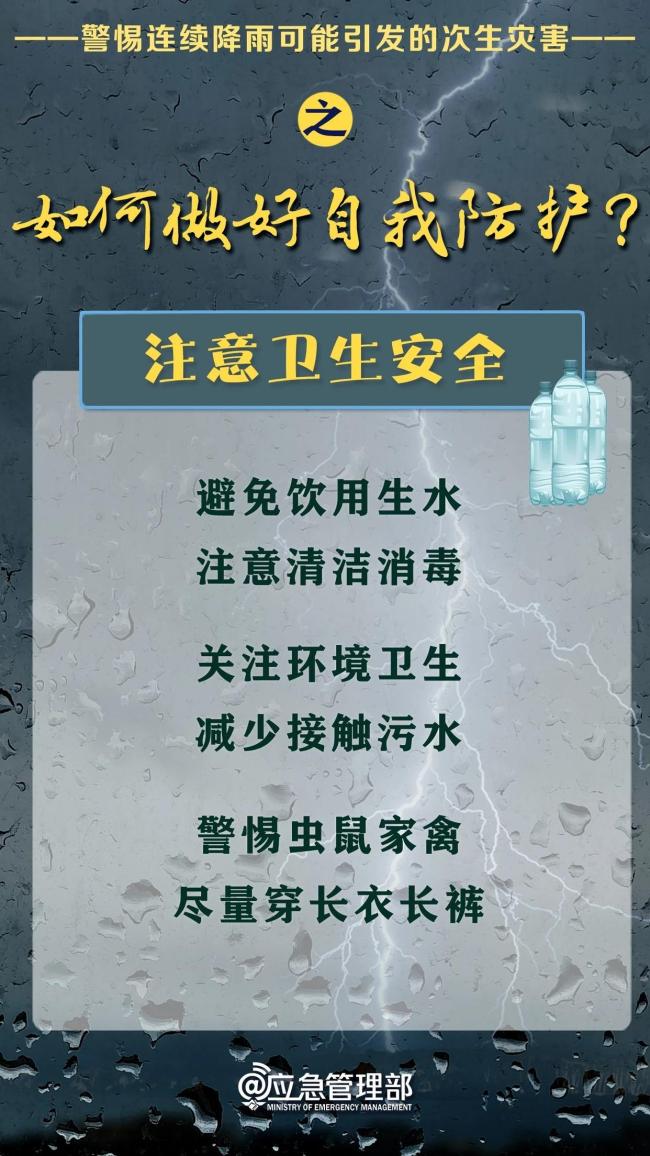 夏天来了，请收好这份安全指南！