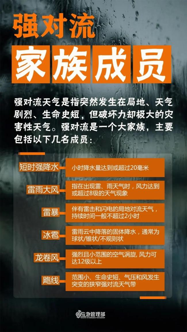 夏天来了，请收好这份安全指南！