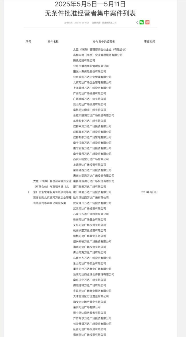 县城的万达广场王健林才舍不得卖 下沉市场的顶流价值