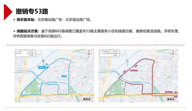 部分线路单车次乘客不足2人，北京拟撤销、优化这些公交线路 多数市民赞成调整