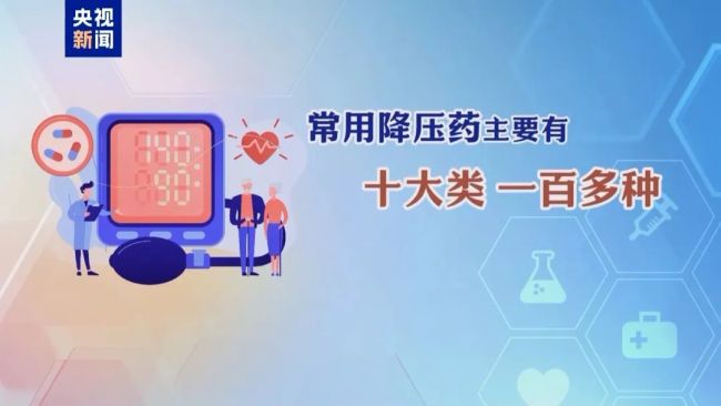 我国2.45亿人患病！这类疾病“盯上”中青年！我国2.45亿人患病！这类疾病“盯上”中青年！
