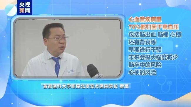 我国2.45亿人患病！这类疾病“盯上”中青年！我国2.45亿人患病！这类疾病“盯上”中青年！