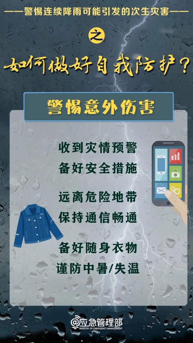 夏天来了，请收好这份安全指南！