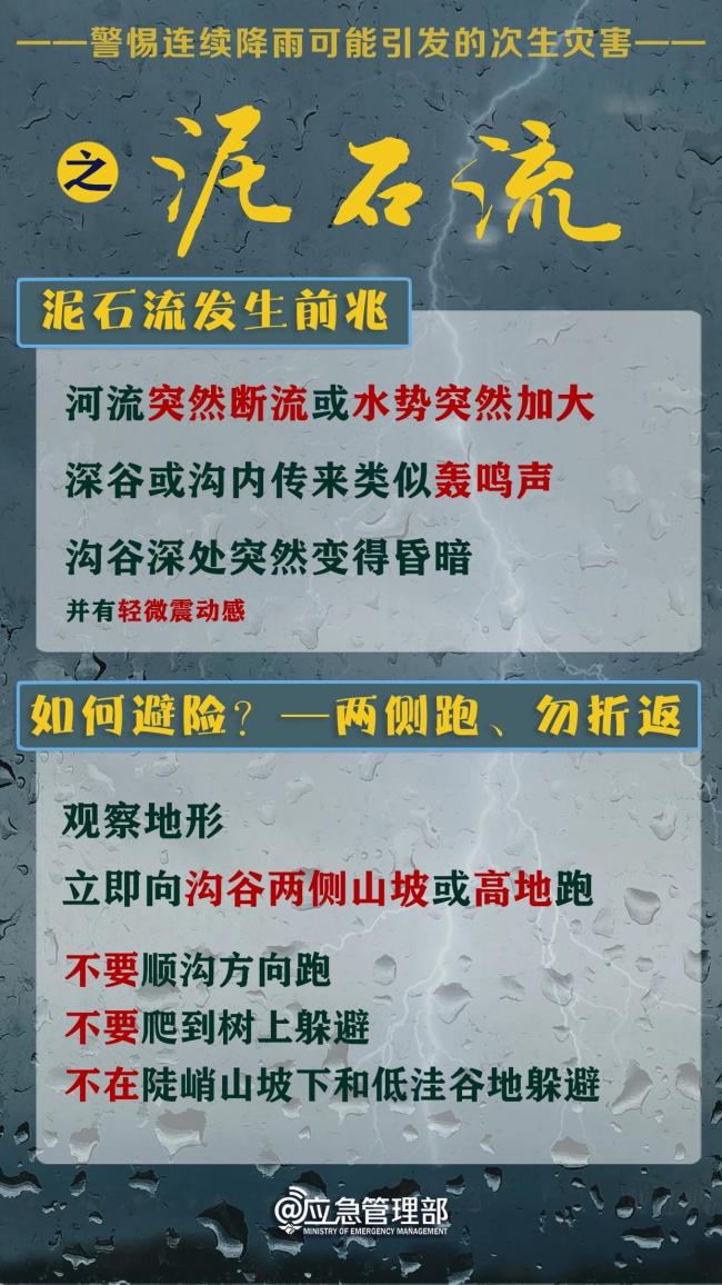 夏天来了，请收好这份安全指南！