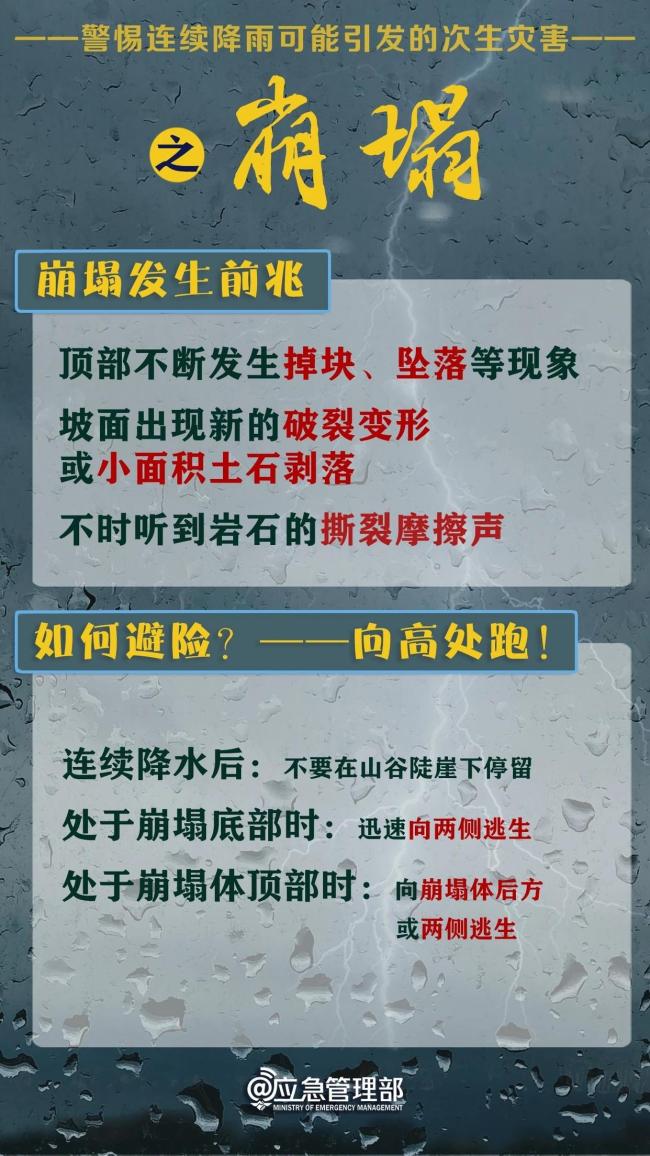 夏天来了，请收好这份安全指南！