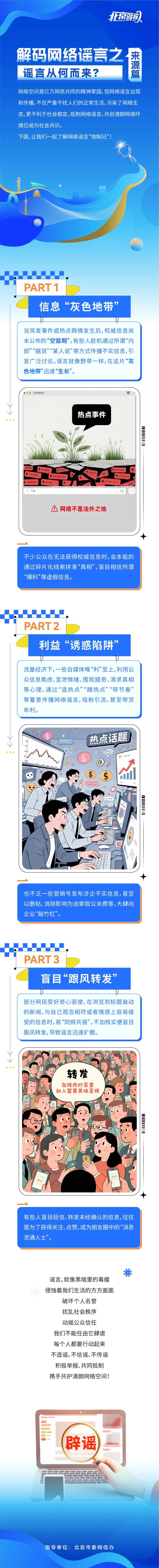 谣言从何而来？一图了解，解码网络谣言之来源！