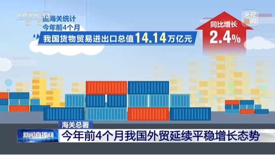 今年前4个月我国货物贸易进出口同比增长2.4%