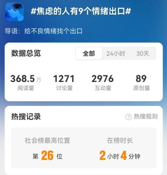 如何有效缓解日常焦虑