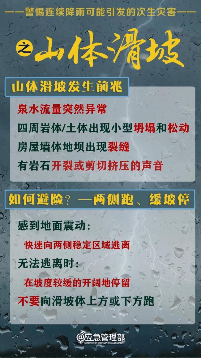 夏天来了，请收好这份安全指南！