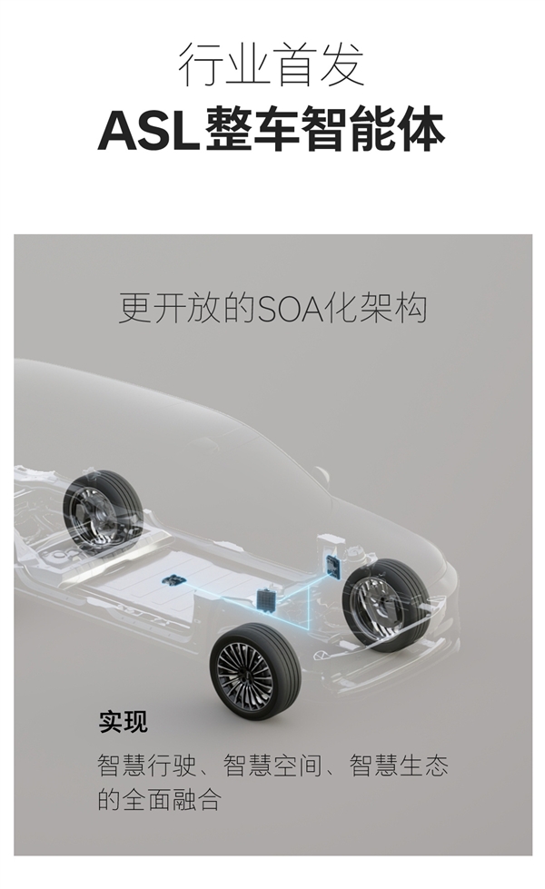全球唯一兼容5大动力系统！长城全动力智能超级平台一图看懂