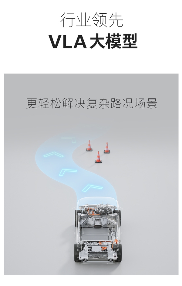 全球唯一兼容5大动力系统！长城全动力智能超级平台一图看懂