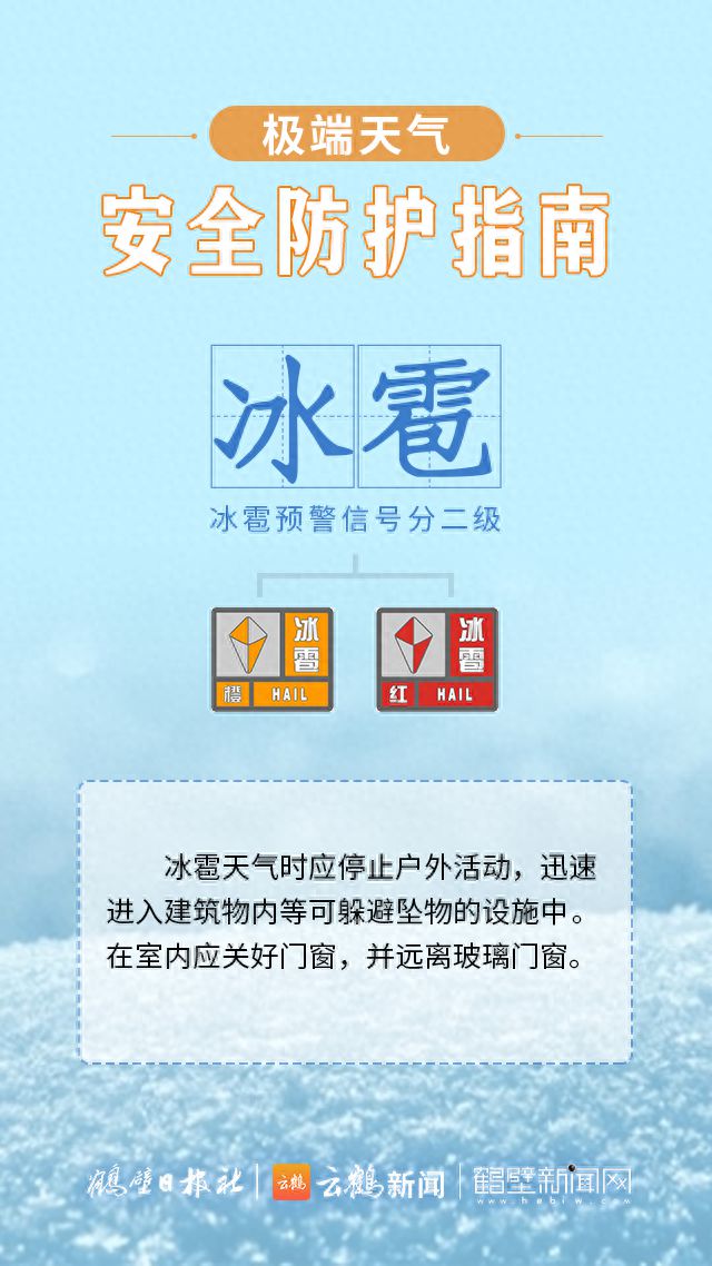 刚刚！鹤壁发布冰雹橙色预警