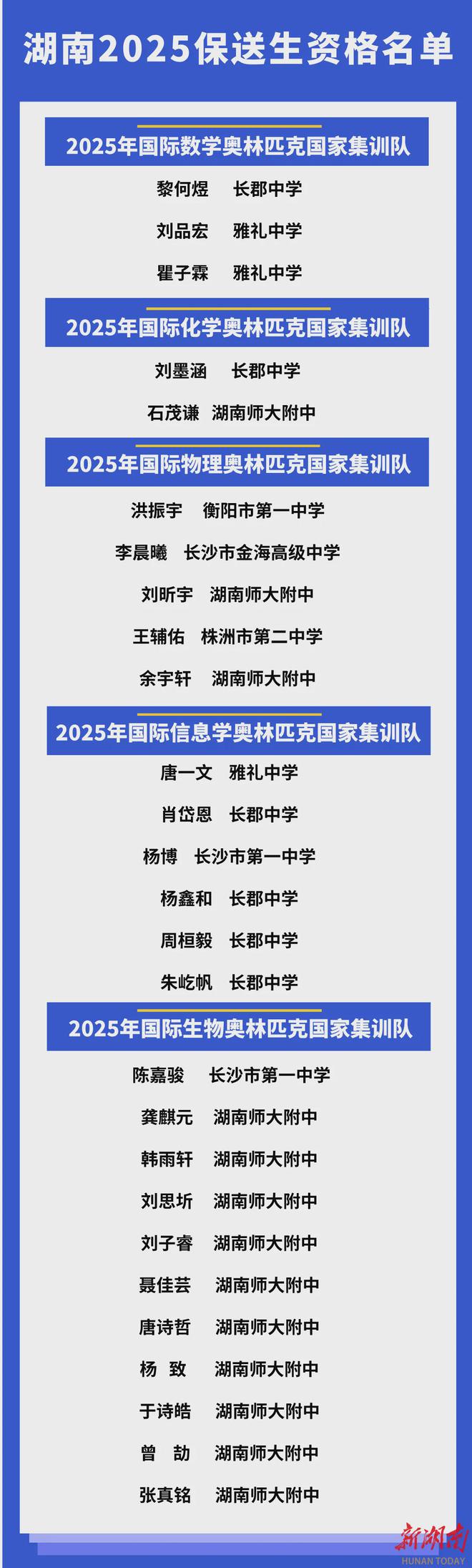 湖南27名学子保送清北！教育部公示2025保送生资格名单