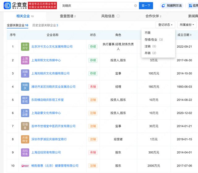 刘晓庆被指避税公司年报0人参保