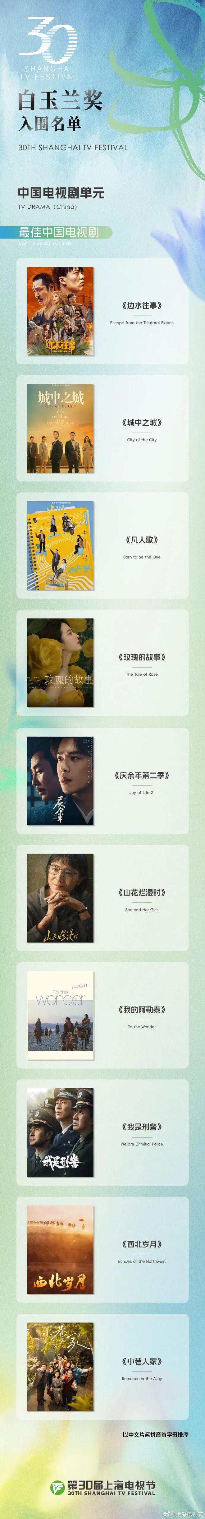 刘亦菲马伊琍宋佳闫妮杨紫入围！白玉兰视后下月揭晓