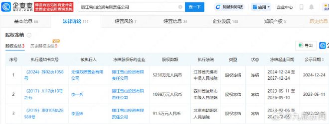 限制高消费，多条股权冻结，李亚鹏持股公司被强执244万