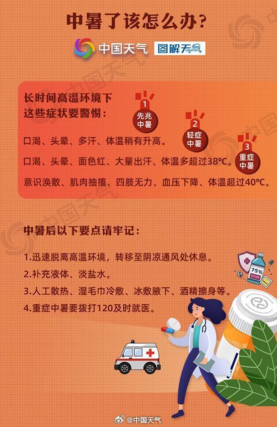 黄色预警！高温连成片 多地超40℃