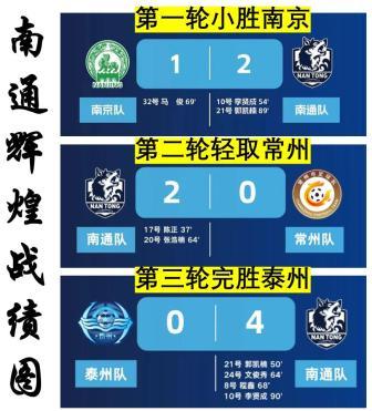 “散装江苏”的足球赛有多精彩 13市争锋引爆热情