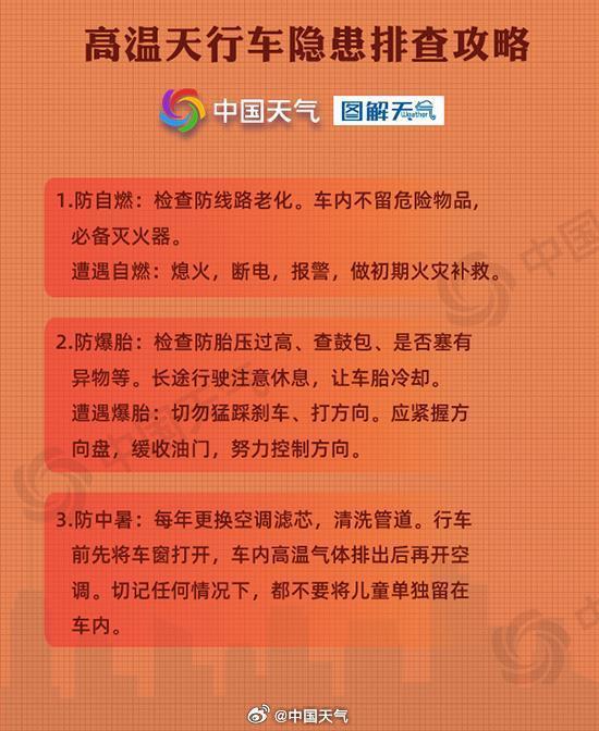 黄色预警！高温连成片 多地超40℃