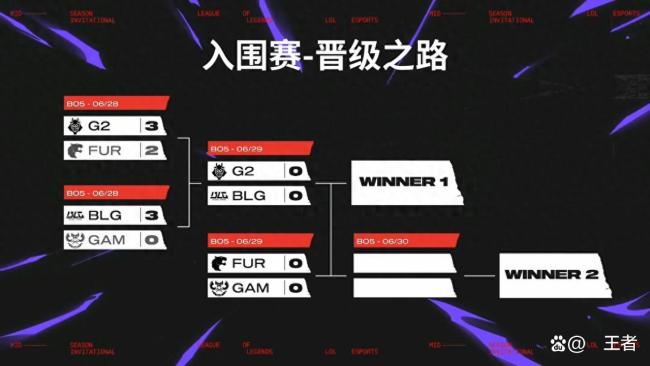 G2晋级2025MSI淘汰赛