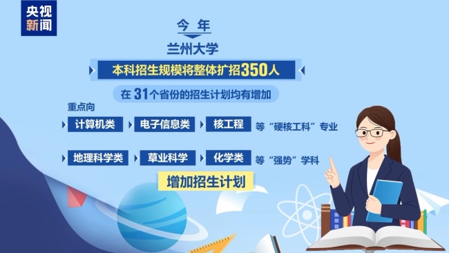 今年高考招生录取有哪些新变化、新趋势？一文了解