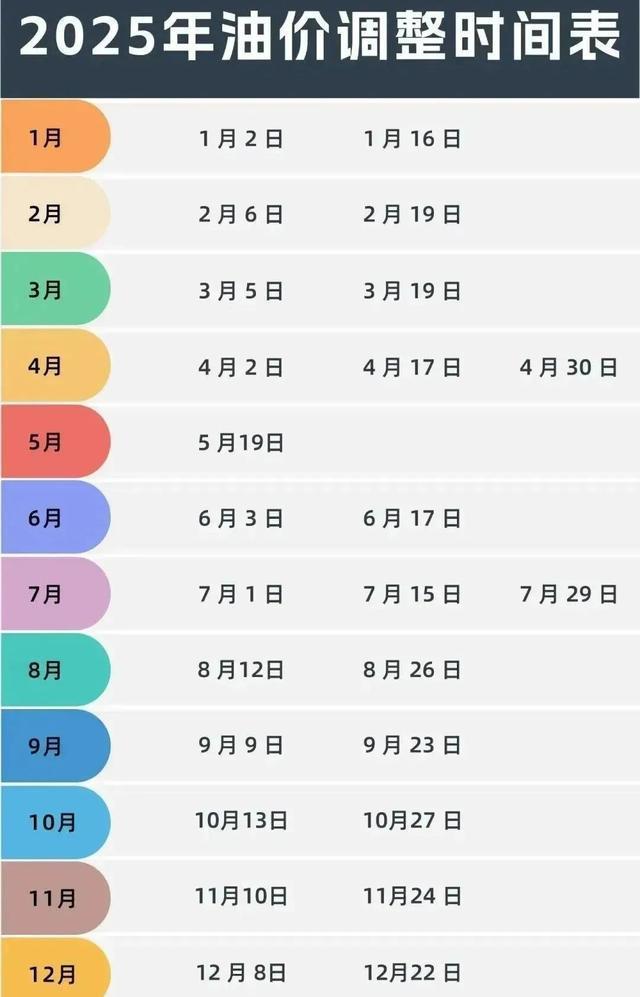 油价或将大涨 国际油价涨超4%