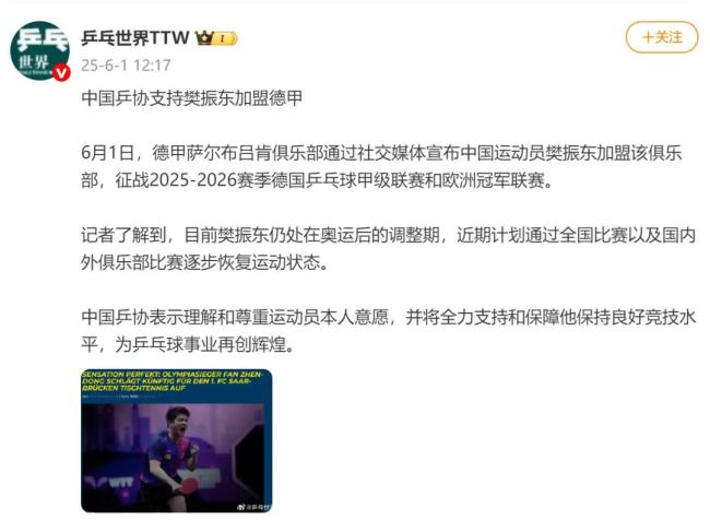 莫雷加德称期待与樊振东成为队友 共战新赛季