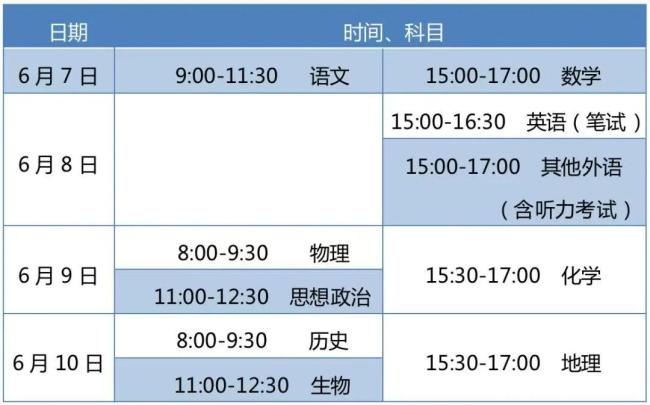 北京7.89万名考生走进114个考点