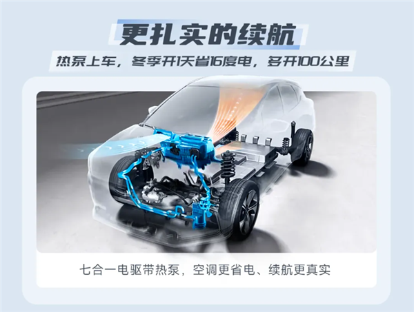 热泵上车 冬天续航多出100多公里！10万级最值得买的纯电SUV 埃安Y登场