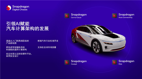 从高端科技到大众日常 高通Snapdragon Ride推动ADAS全民普及！