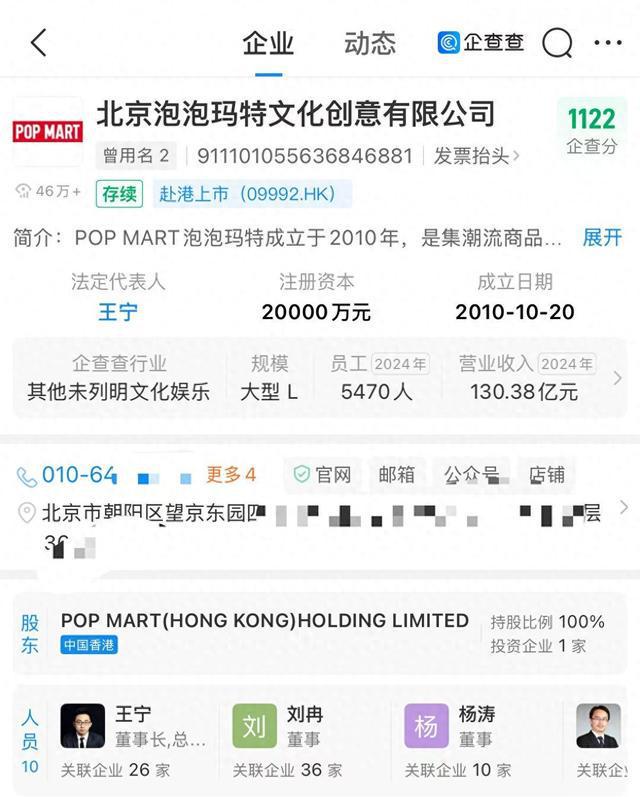 Labubu爆火，盘点背后泡泡玛特商业版图