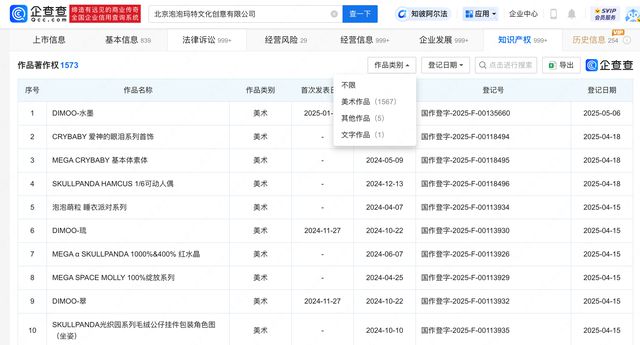 Labubu爆火，盘点背后泡泡玛特商业版图