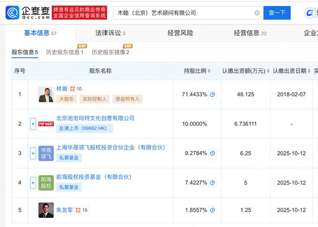 Labubu爆火，盘点背后泡泡玛特商业版图