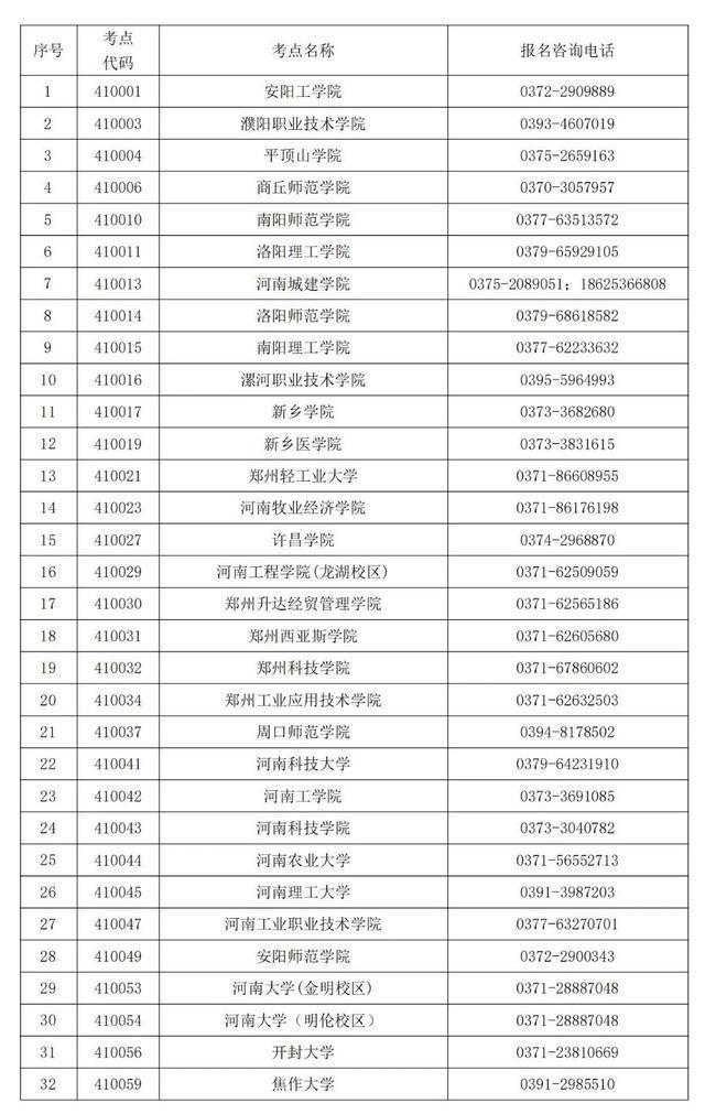 河南省全国计算机等级考试报考时间确定！附报名点→