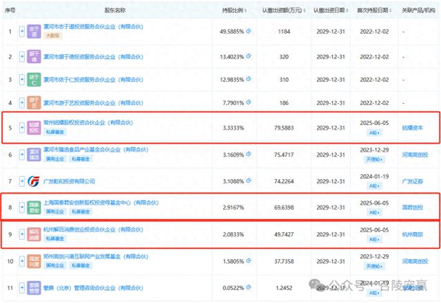 中誉宠食抢滩“它经济”，背靠漯河食品名城稳赢？|大象财富