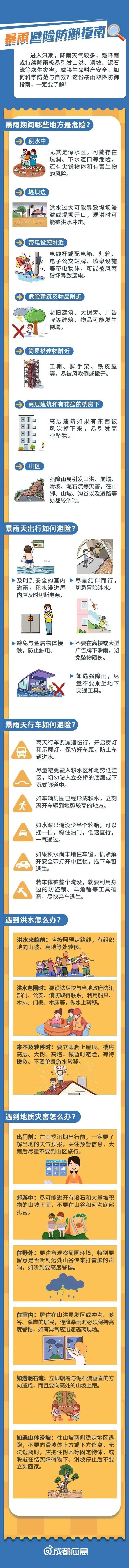 成都东站回应漏水并致歉 暴雨引发排水问题