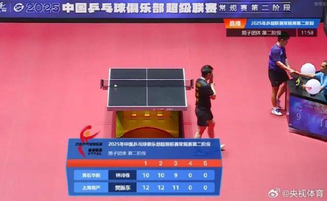 樊振东3-0横扫林诗栋！率队乒超开门红