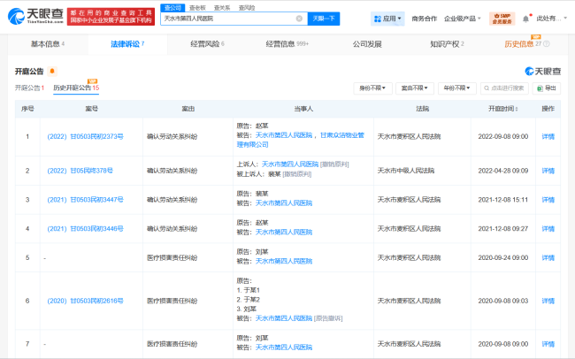 手术致十级伤残医院曾多次被罚 医院频现违规诊疗