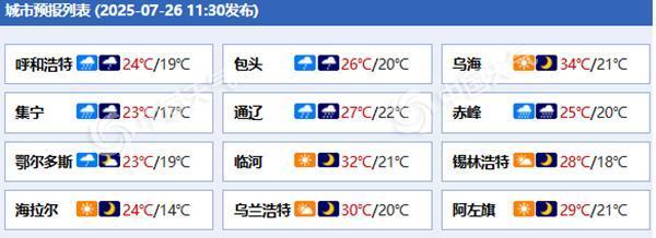 内蒙古连日暴雨 多地雨量已破纪录