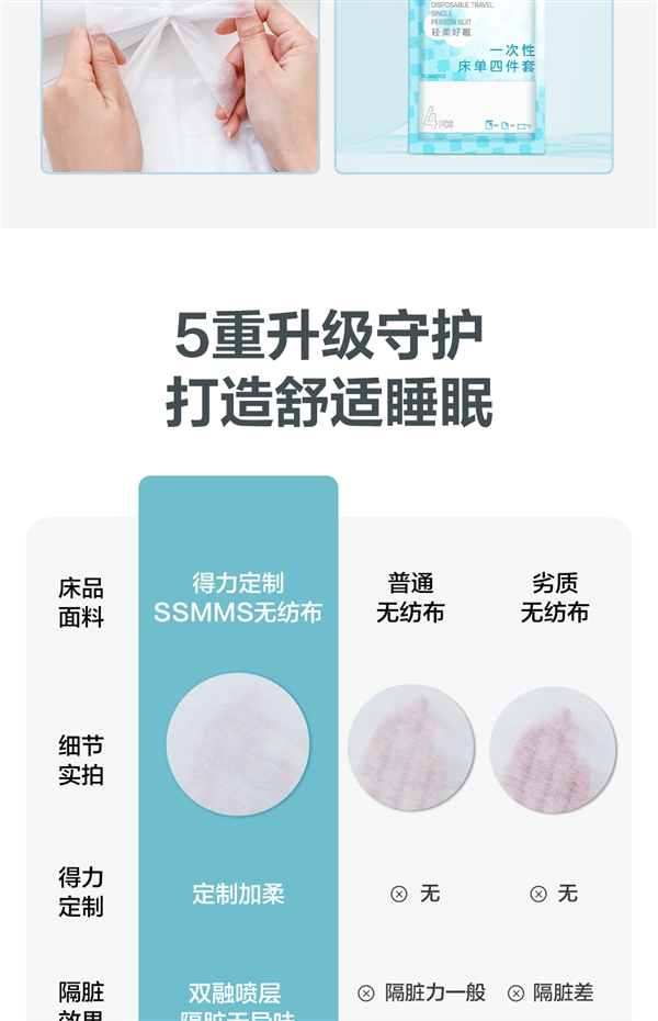 差旅出行必备：得力一次性双人三件套6.9元（干净又卫生）