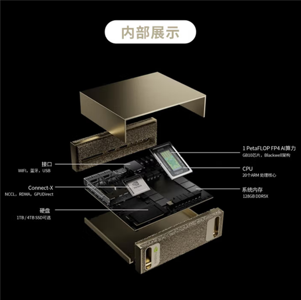 4TB版本36999元！丽台开售NVIDIA AI超算DGX Spark